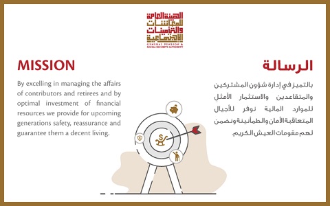 GPSSA Social Media Posts